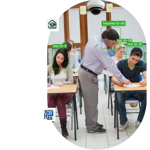 CCTV Classroom Attendance System | AI Attendance Solutions